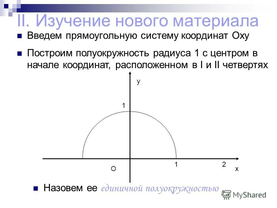 полу единичная окружность это. единичная полуокружность синусы и косинусы. единичная полуокружность. начертите оси координат и постройте единичную полуокружность. тригонометрическая полуокружность 9.