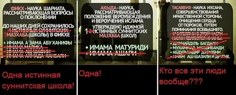 Биография мазхабов