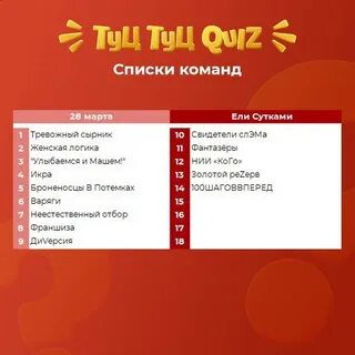 Перечень команд