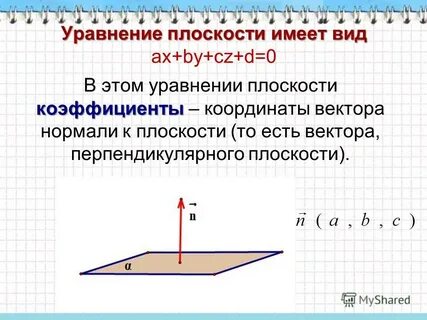 Какой вектор перпендикулярен плоскости