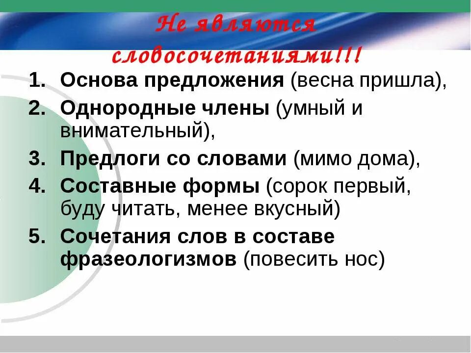Сорок являться