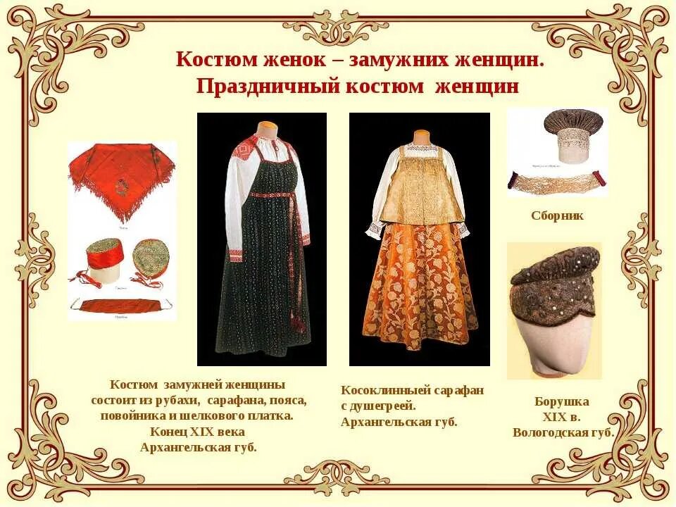 Как называется костюм на праздник. Название традиционной русской одежды. русская одежда. старинная русская одежда. старинный русский национальный костюм.