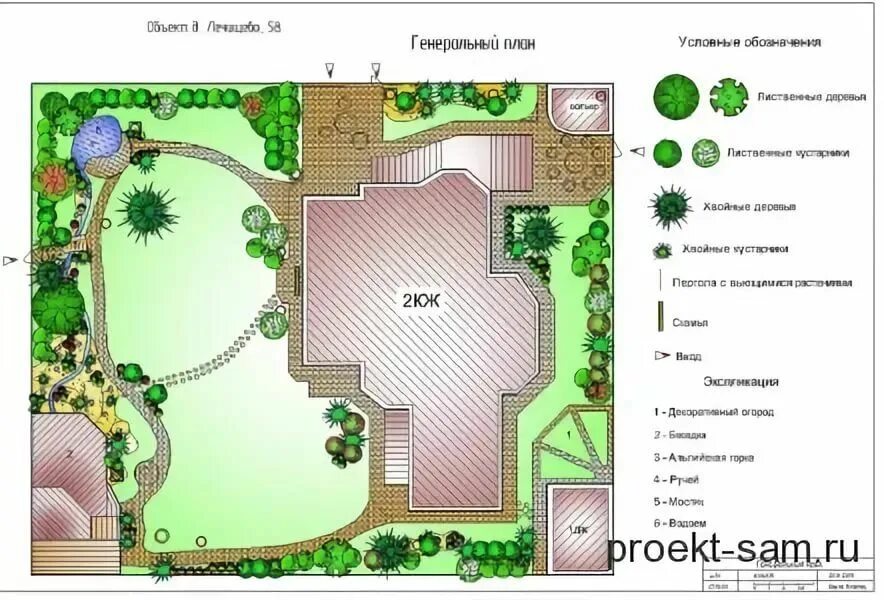 План участка культурного ландшафта вашей местности. Генеральный план участка. Генплан участка. Генеральный план садового участка. Генеральный план участка план.