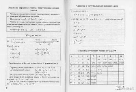 Алгебра геометрия статистика