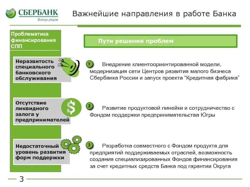 Какая есть работа в банке. Пути решения проблем банка. Проблемы Сбербанка и пути их решения. Пути решения проблем залога в банке. Проблемы залога и пути их решения.