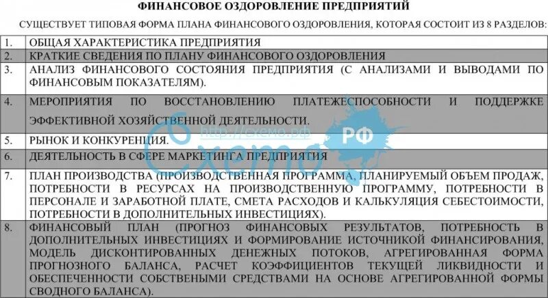 Мероприятия по финансовому оздоровлению предприятия. Финансовое оздоровление план финансового оздоровления. Мероприятия по финансовому оздоровлению предприятия пример. План оздоровления предприятия.