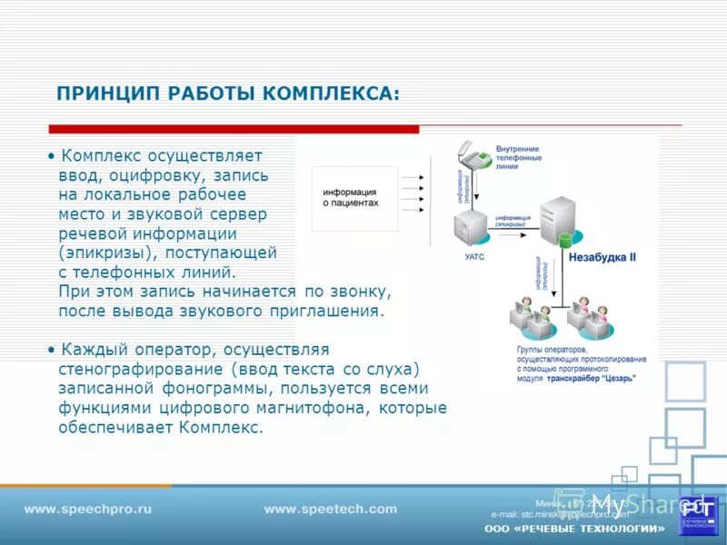 Сертификат спрут 7а. Системы записи. Страж пвр-05. Цпи спрут-2 пожаротушение. Компактный комплекс регистрации пбд.