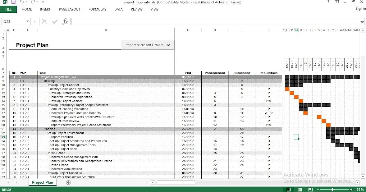 Excel проекты шаблон. Microsoft project в excel. Таблица плана производства в эксель. Excel проекты шаблон. Шаблоны ms project.