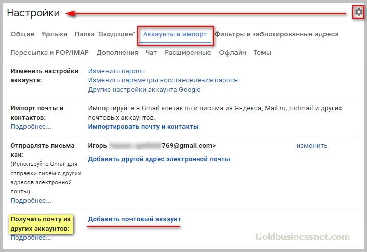 Чужая электронная почта. Дополнительный адрес электронной почты. Переадресация почта россии. Почта логин и пароль. Пример электронной почты gmail.
