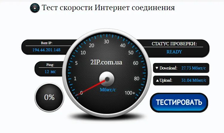 2ip speed тест скорости. Скорость интернета. Тест скорости интернета. Тестер скорости интернета. Скорость интернет соединения.