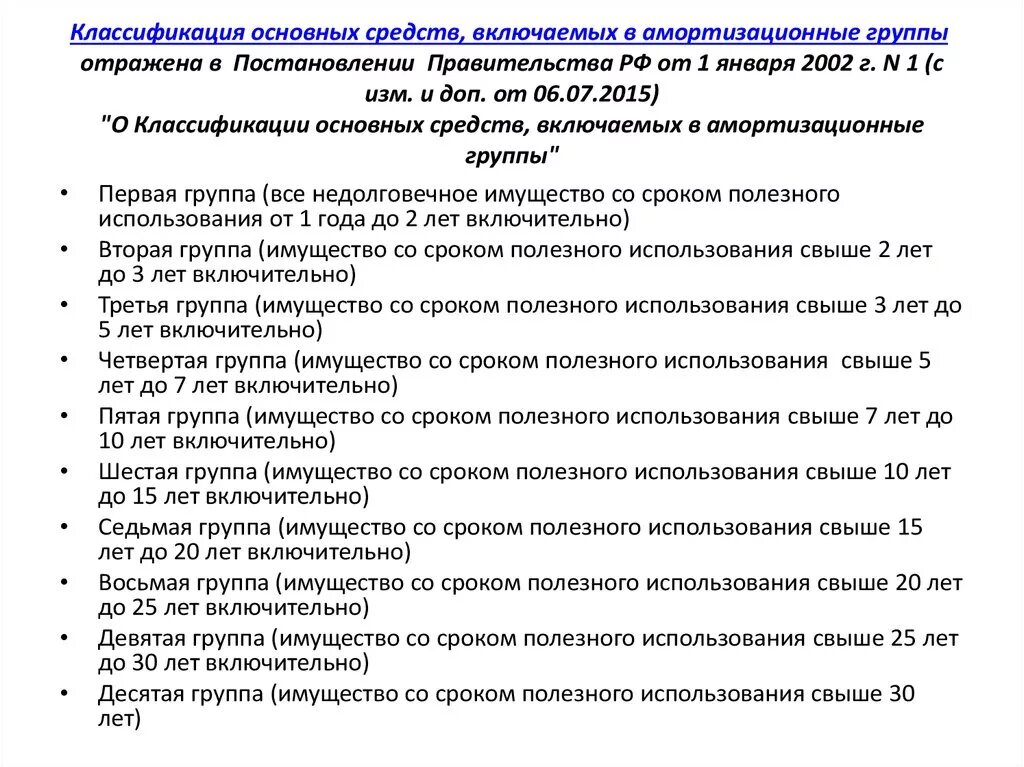 Группы по сроку службы. Классификатор основных средств по амортизационным группам. Срок полезного использования основных. Срок полезного использования основных средств. Классификация амортизационных групп основных средств.