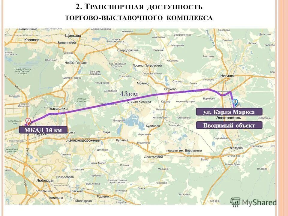 обухово купавна