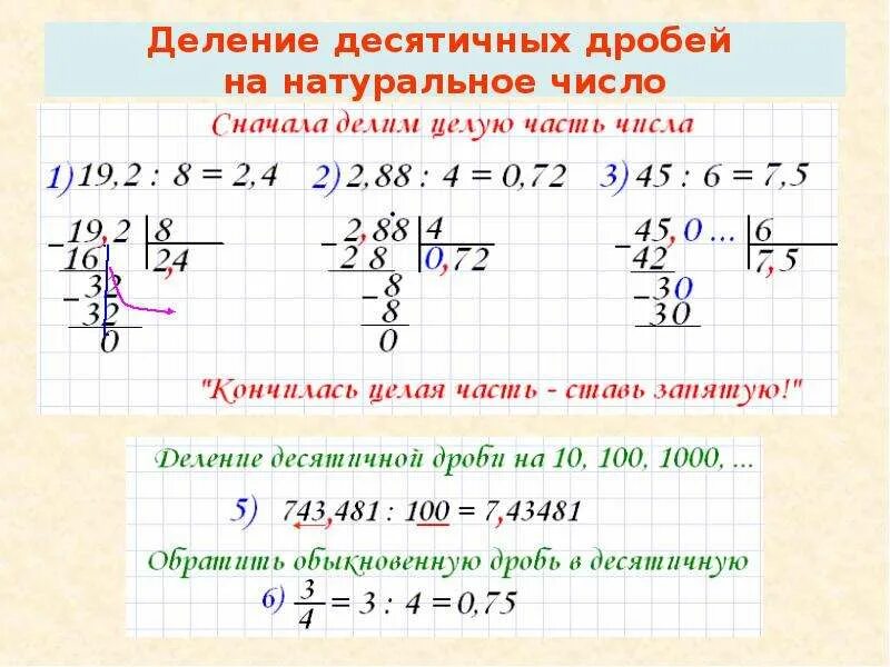 Деление десятичных дробей на натуральное число. Деление числа на десятичную дробь. Деление десятичной дроби на десятичную. Как делить десятичные дроби на натуральное число. Как разделить дробь на 100