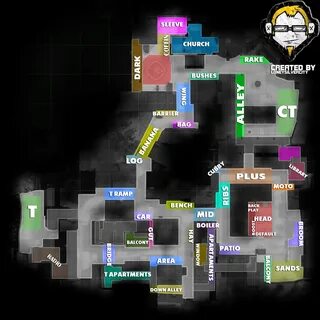 Обозначения cs go