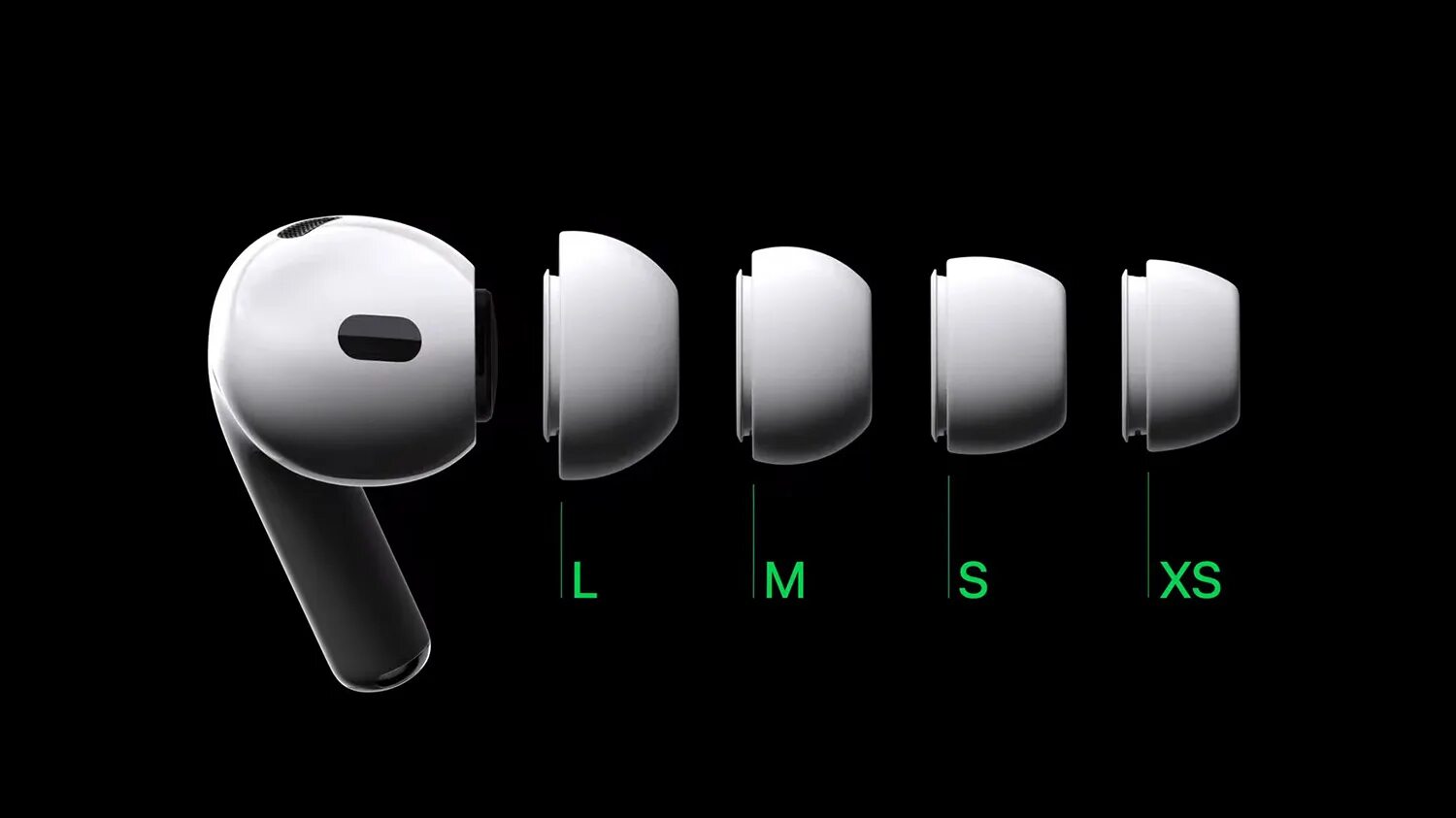Airpods pro 2nd generation mqd83. Шумоподавление airpods. наушники airpods 2. айрподс 2025. наушники 3 поколения airpods.
