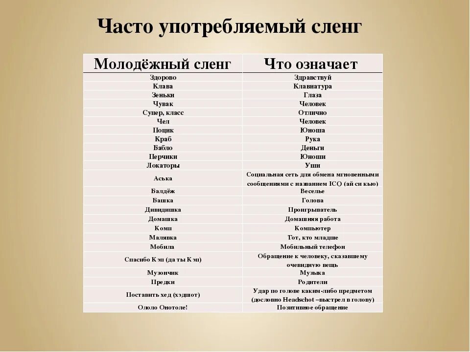 Скуф это простыми словами в молодежном сленге - найдено 71 картинок
