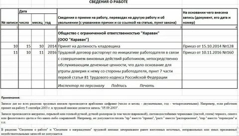 Ст 77 п 3 трудового договора