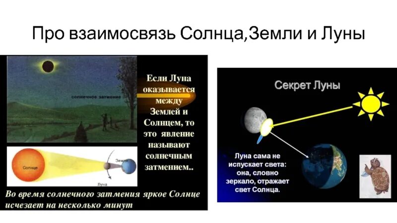Названия солнца и луны. Взаимосвязь солнца и земли. Земля Луна солнце. Расположение солнца земли и Луны. Система земля – Луна – солнце.