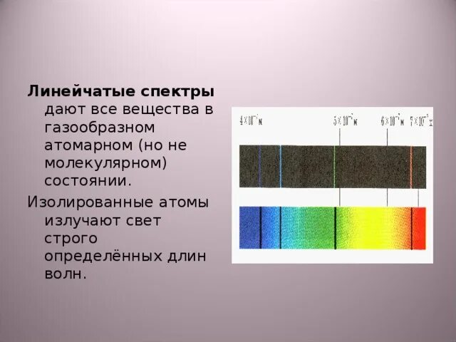 Какие вещества дают линейчатые спектры. Какие вещества дают линейчатый спектр. Линейчатый спектр излучения. Какие вещества дают непрерывный спектр. Какой спектр представлен на рисунке