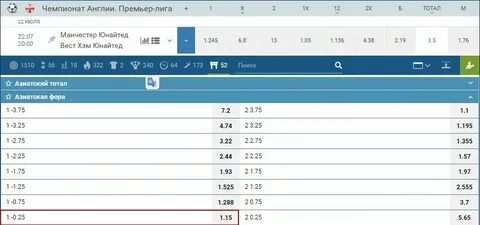 Фора 1 1.5 в хоккее