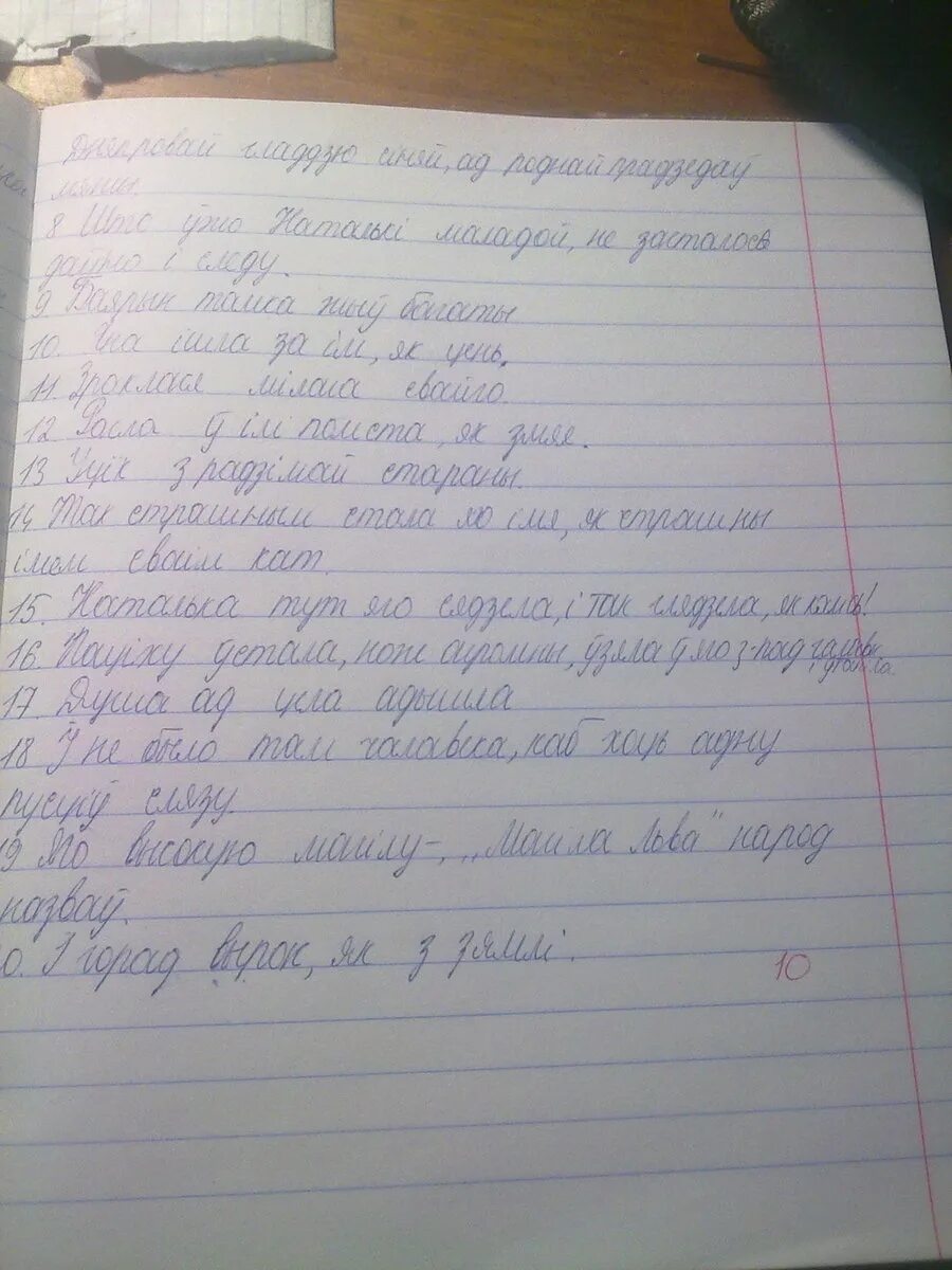 Так страшным стала яго імя сачыненне. Сочинение на белорусском языке. План по белорусской литературе. Сочинение про Беларусь. Сочинение на белорусской мове.