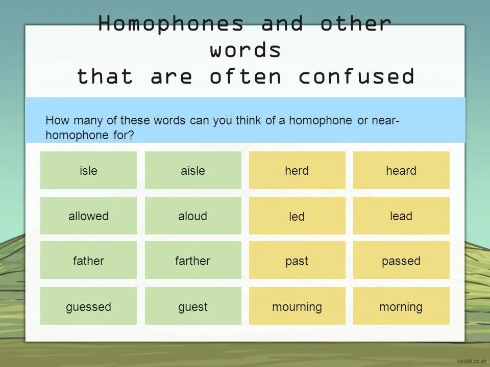 Words about those you can. Words often confused в английском. words that are often confused. further practice section word often confused ответы. words often confused. видеоурок.