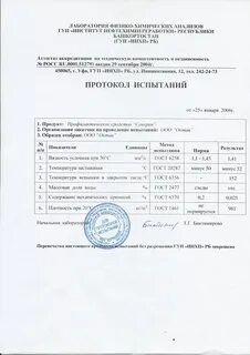 Протокола испытания диэлектрических