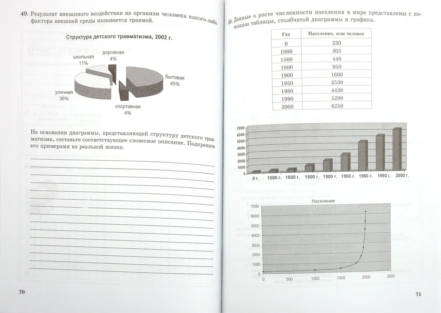 Информатика 7 класс самостоятельные и контрольные. Босова. Информатика 7кл. Рабочая тетрадь. Информатика 7 класс босова рабочая тетрадь. Информатика и ИКТ: рабочая тетрадь для 7 класса.