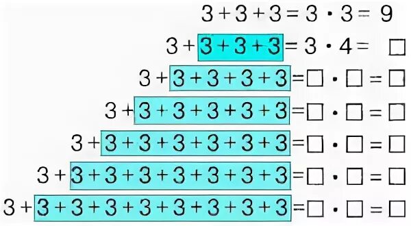 Устное умножение и деление круглых чисел 3 класс. Таблица умножения на 3. Конспект по математике умножение числа 3. Умножение и деление на однозначное число. Умножение на ноль правило.