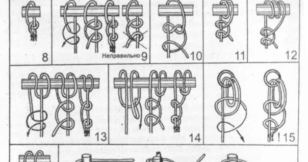 Морские узлы книга. Книга про узлы. Вязание узлов туристические. Узлы востока книга. Узлы востока книга.