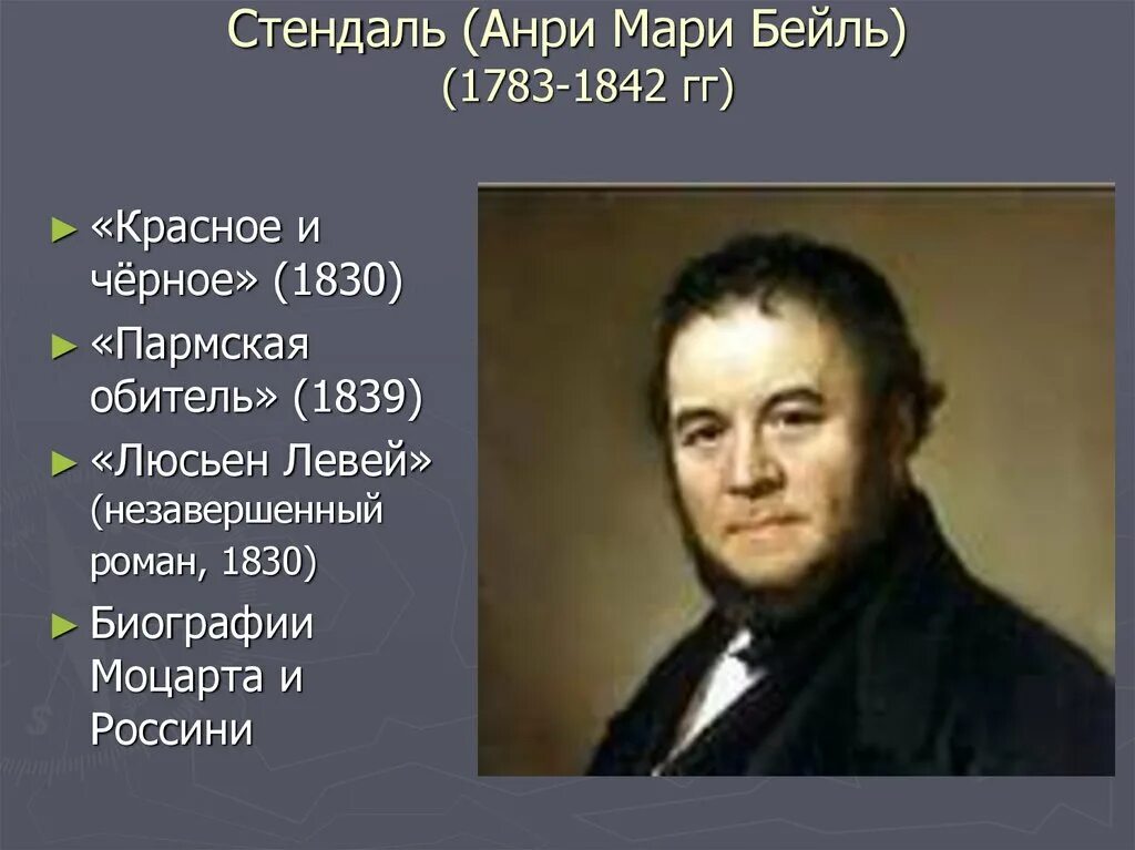 Стендаль. Стендаль анри мари бейль. 1783-1842 стендаль 1783. 1783 — анри мари стендаль. анри мари бейль стендаль учеба.