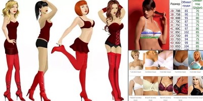 размеры груди у женщин