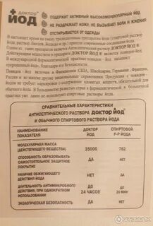 Йод инструкция по применению взрослым