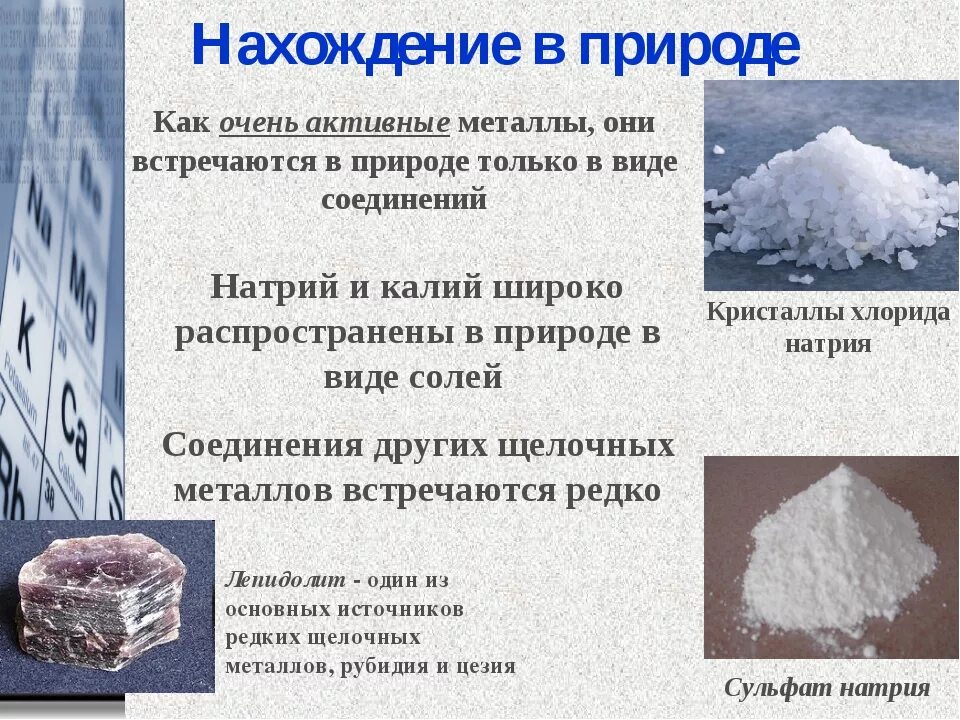 Природные соединения свойства. Натрий нахождение в природе. Нахождение в природе щелочных металлов. Натрий в природе встречается в виде. Соли металлов в природе.