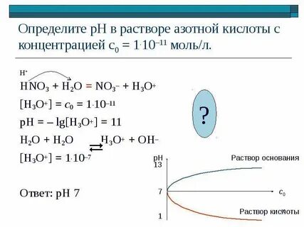 Приготовление 5 раствора азотной кислоты