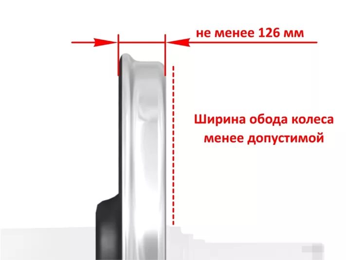 Ширина обода колеса пассажирского вагона. Толщина обода колесной пары грузового. Ширина обода колесной пары грузового вагона. Ширина обода колесной пары вагона.