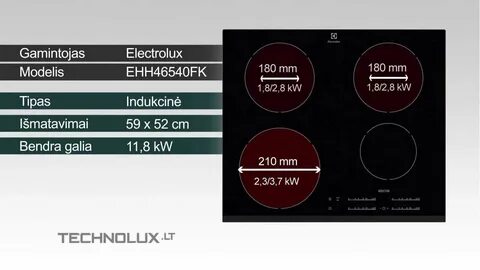 Индукционная варочная панель electrolux инструкция