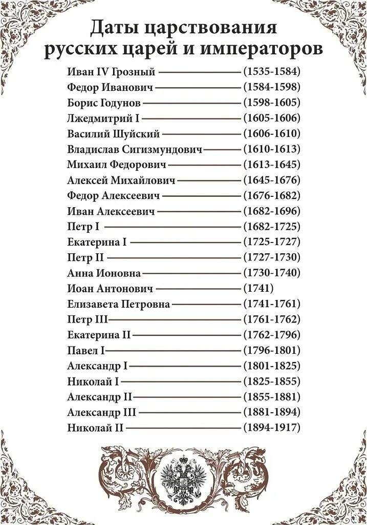 Русские цари и императоры в хронологическом порядке после петра 1. Годы правления царей династии романовых таблица. Правители россии романовы годы правления. Правители после царей. Правители после царей.