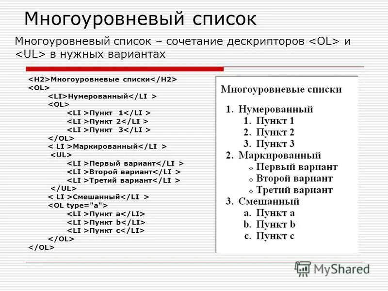 Периодическая таблица менделеева 1869. Типы предложений по цели высказывания. Второй вариант является. Второй вариант является. Второй вариант является.