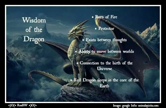 Dragonvale скрещивание драконов таблица. Дракон юмор. A dragon перевод. Афоризмы драконов. Dragon de huesos герои 3.