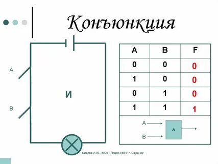 Дизъюнкция схема