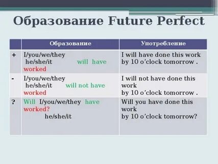 Work в present perfect simple