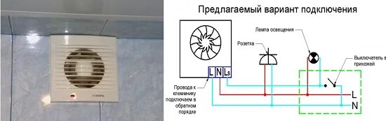 Вентиляция на кухне своими руками: что необходимо знать