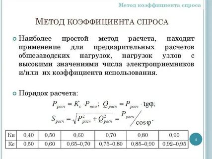 Расчет найди
