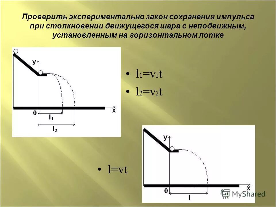 Проверить опытным путем. Экспериментально проверить закон сохранения импульса. закон сохранения импульса при столкновении шаров. закон импульсов при столкновении. проверка сохранения импульса.
