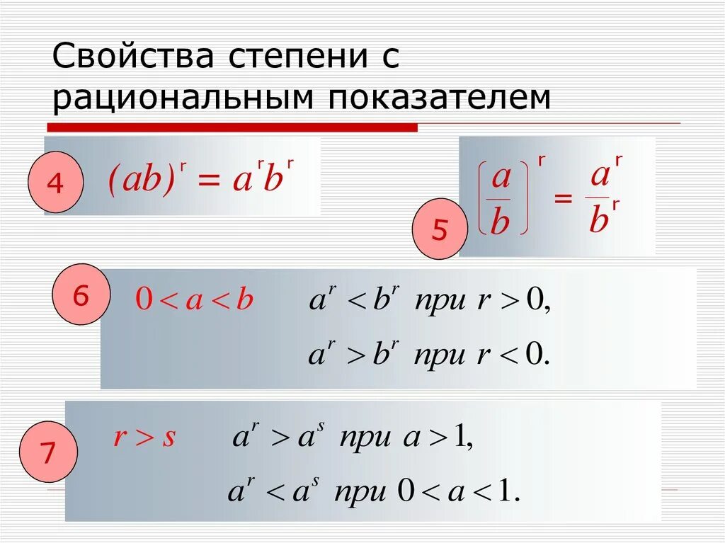 Степени рациональных чисел. Свойства степени с рациональным показателем. Сравнение степеней с рациональным показателем. Степени с ироциональынм показателнем. Сравнение степеней с действительным показателем.