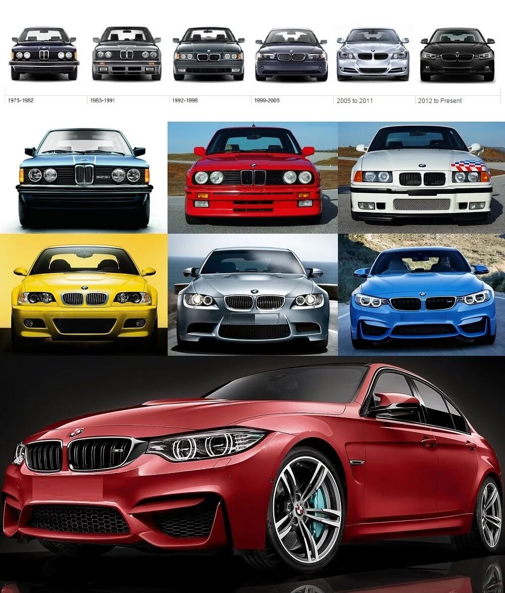 Bmw 428i xdrive. Бмв название моделей. Типы бмв. Bmw e36 1990. Типы бмв.