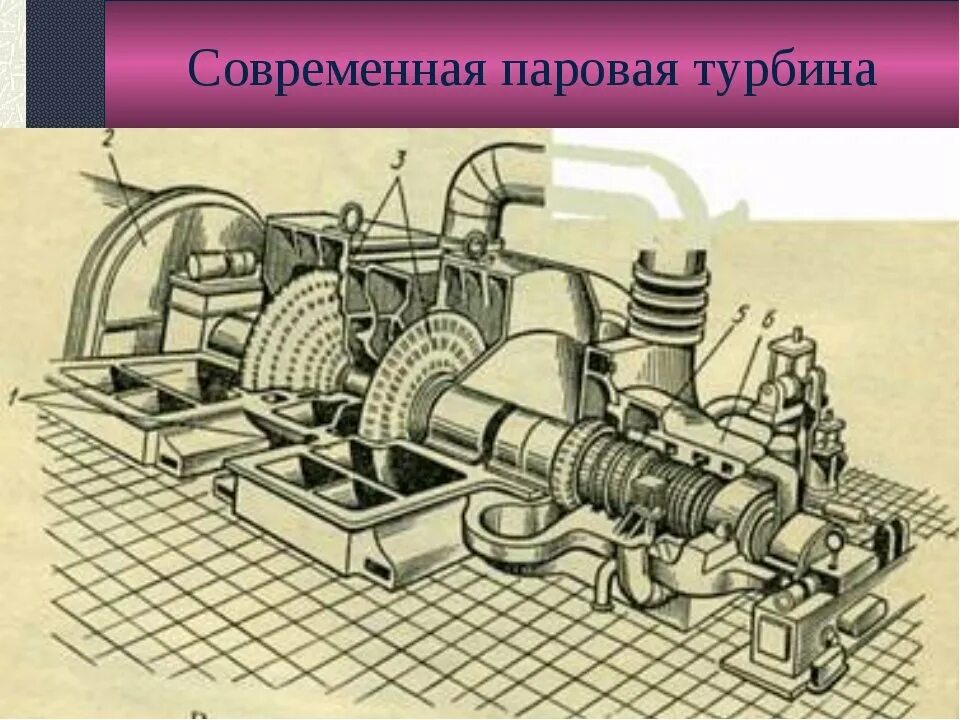 Одноцилиндровая паровая турбина (т-30/90). Паровая турбина "ms40-2". Паровая турбина SST-150. Паровая турбина к-1200-6,8/50.