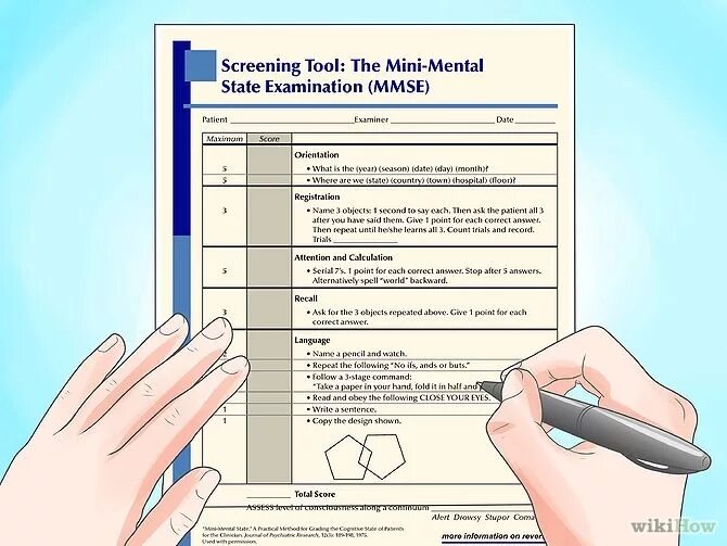 Краткая оценка психического статуса. Методика Mini-Mental State examination (MMSE). Психического статуса (Mini-Mental State examination, MMSE. Шкала когнитивных нарушений MMSE. Опросник MMSE.