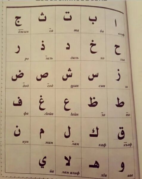 Арабская книга для начинающих. Арабский алфавит Алиф. Арабский алфавит медресе. Арабица алфавит. Буква Алиф на арабском языке.